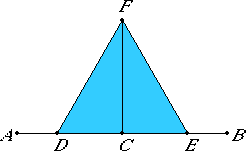 java applet or image