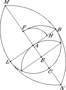java applet or image