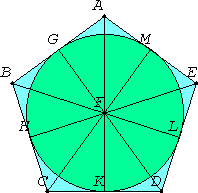 java applet or image